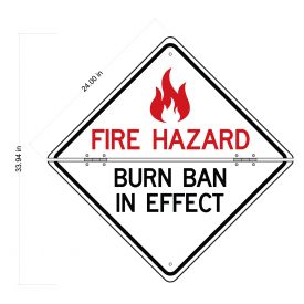 Folding Burn Ban In Effect sign image